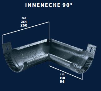 RINNENINNENWINKEL  90