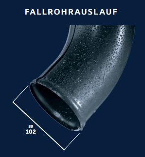 FALLROHRENDSTÜCK